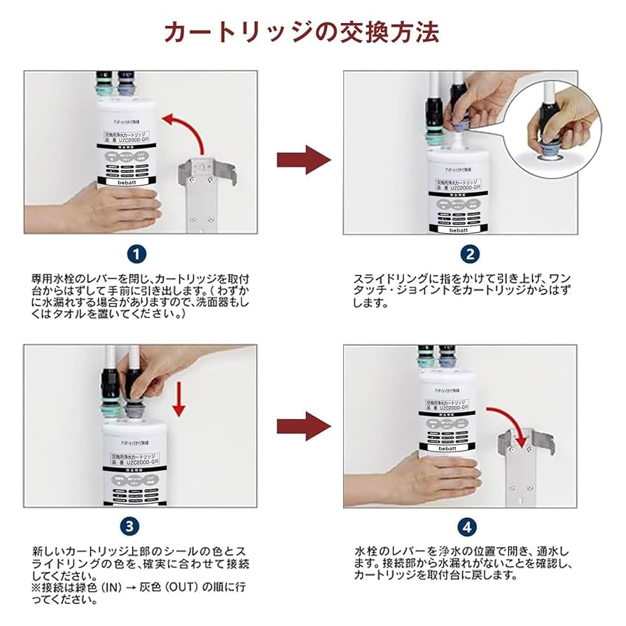 Amazon | UZC2000ーGR 浄水器 カートリッジ アンダーシンク型